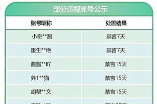 这赛季就上了5分钟？蒂亚戈已前往西班牙养伤，备战下赛季了